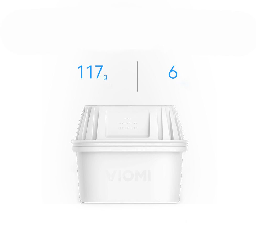 Xiaomi Viomi Filter Kettle срок службы от 4 до 6 недель