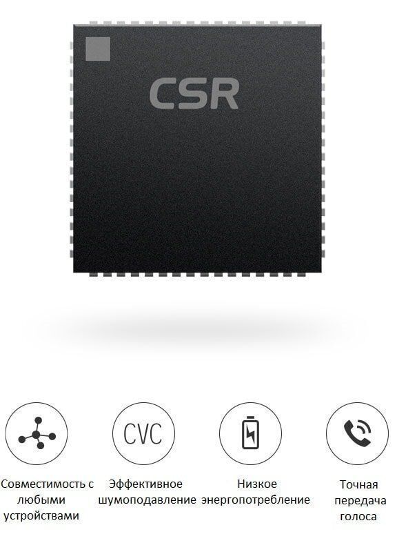 Инновации в технологии CSR Bluetooth 4.0