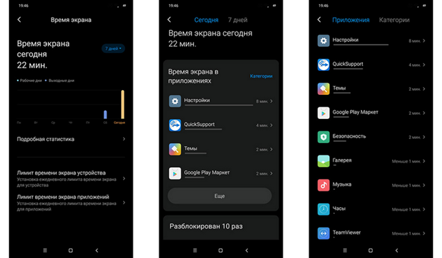 Контроль экранного времени в MIUI 11 Режим контроля экранного времени в MIUI 11