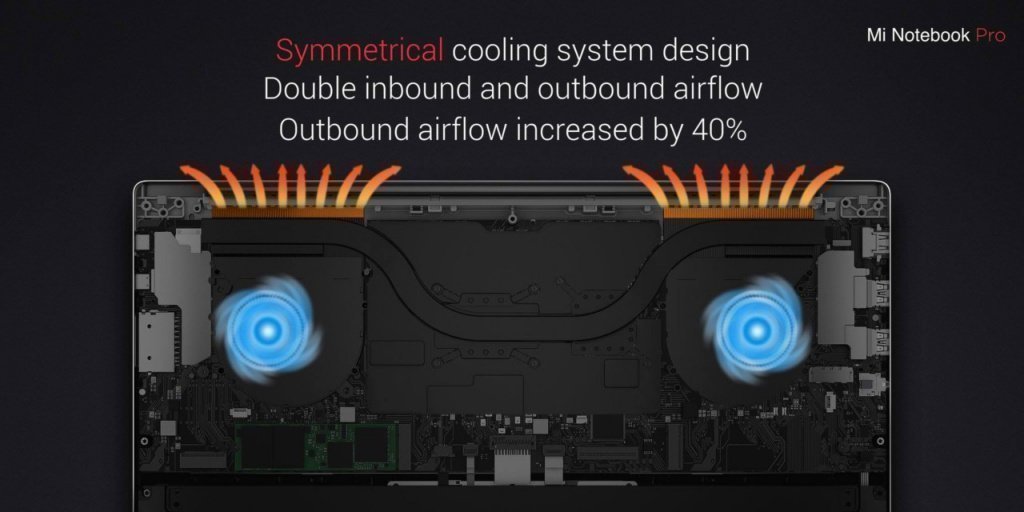 Ноутбук Xiaomi Mi Notebook Pro 15.6 Ноутбук Xiaomi Mi Notebook Pro 15.6