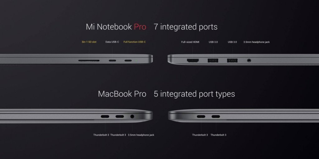 Ноутбук Xiaomi Mi Notebook Pro 15.6 Ноутбук Xiaomi Mi Notebook Pro 15.6